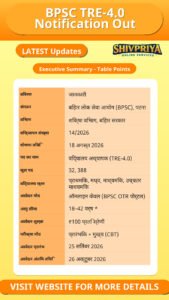 BPSC TRE-4.0 Notification Out
