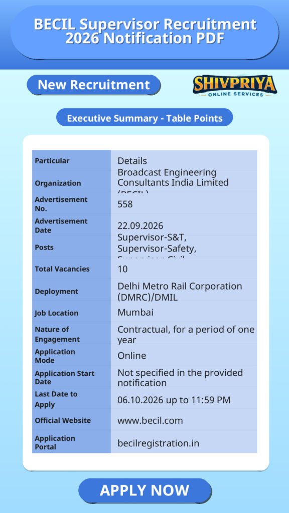 BECIL Supervisor Recruitment 2026 Notification PDF