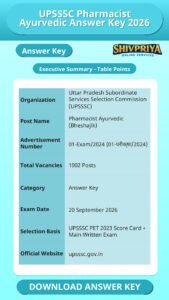 UPSSSC Pharmacist Ayurvedic Answer Key 2026