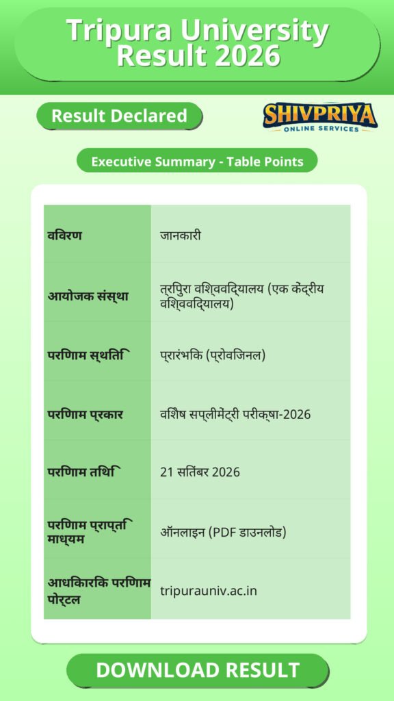 Tripura University Result 2026