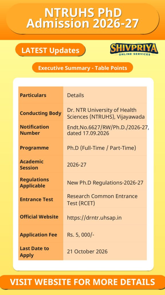 NTRUHS PhD Admission 2026-27