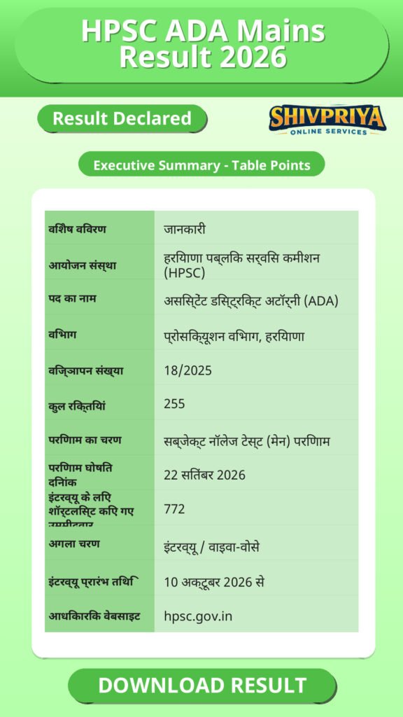 HPSC ADA Mains Result 2026