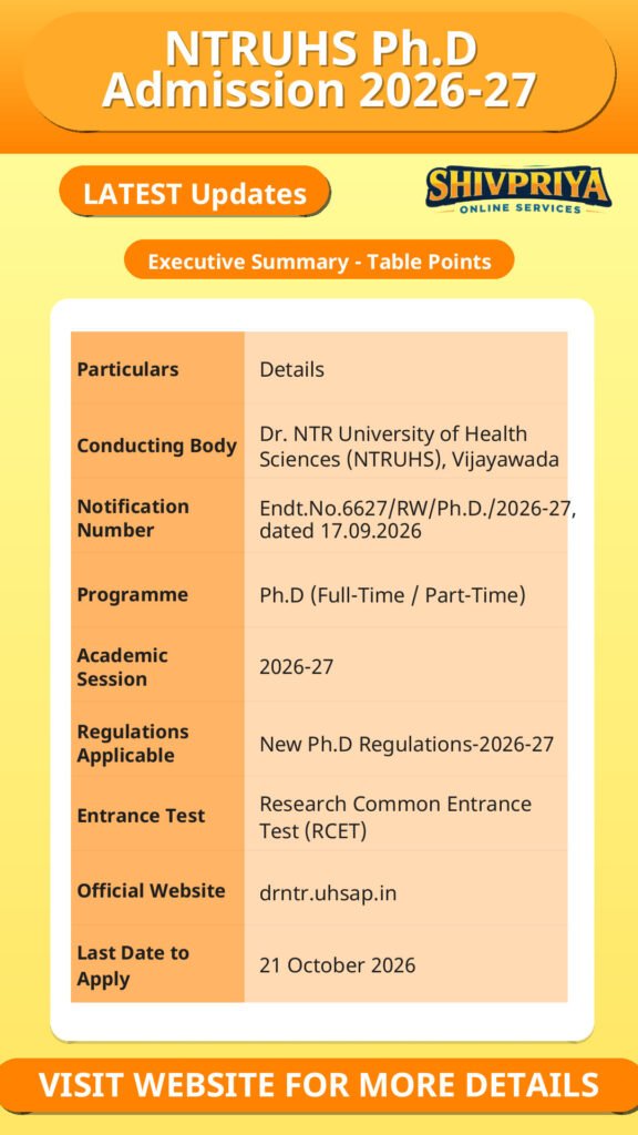 NTRUHS Ph.D Admission 2026-27