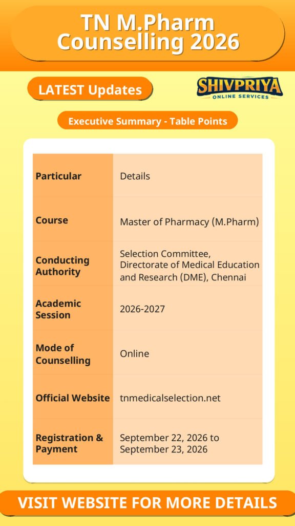 TN M.Pharm Counselling 2026