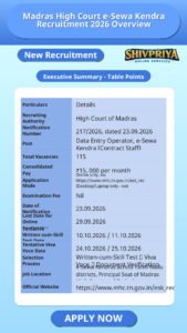 Madras High Court e-Sewa Kendra Recruitment 2026 Overview