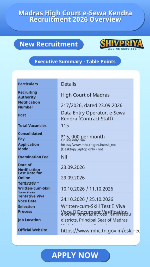 Madras High Court e-Sewa Kendra Recruitment 2026 Overview