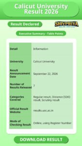 Calicut University Result 2026