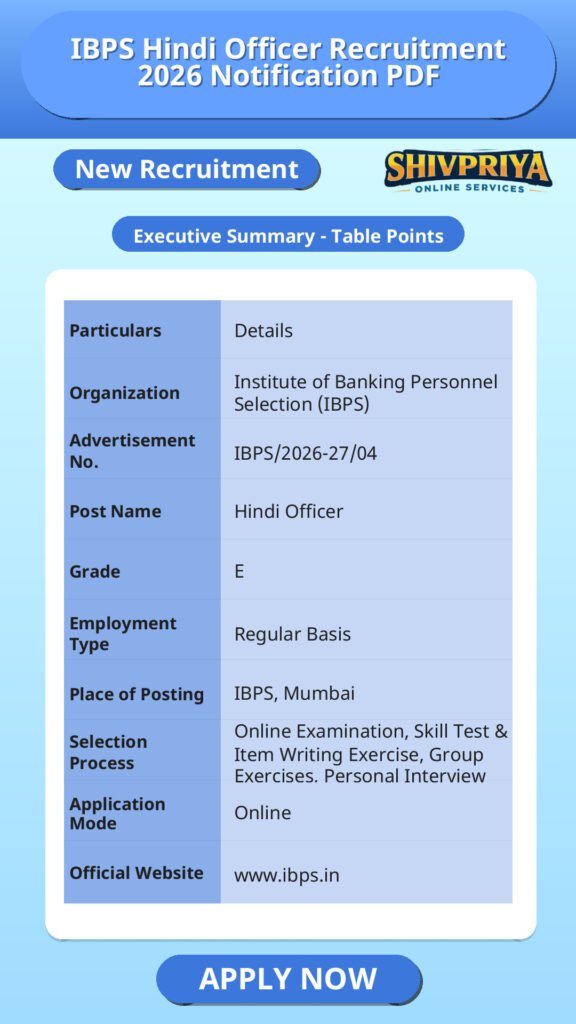 IBPS Hindi Officer Recruitment 2026 Notification PDF