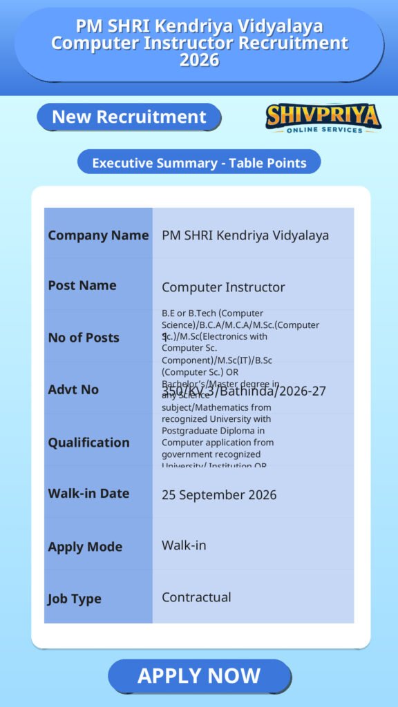 PM SHRI Kendriya Vidyalaya Computer Instructor Recruitment 2026