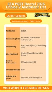 KEA PGET Dental 2026 Choice-2 Allotment List
