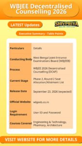 WBJEE Decentralised Counselling 2026