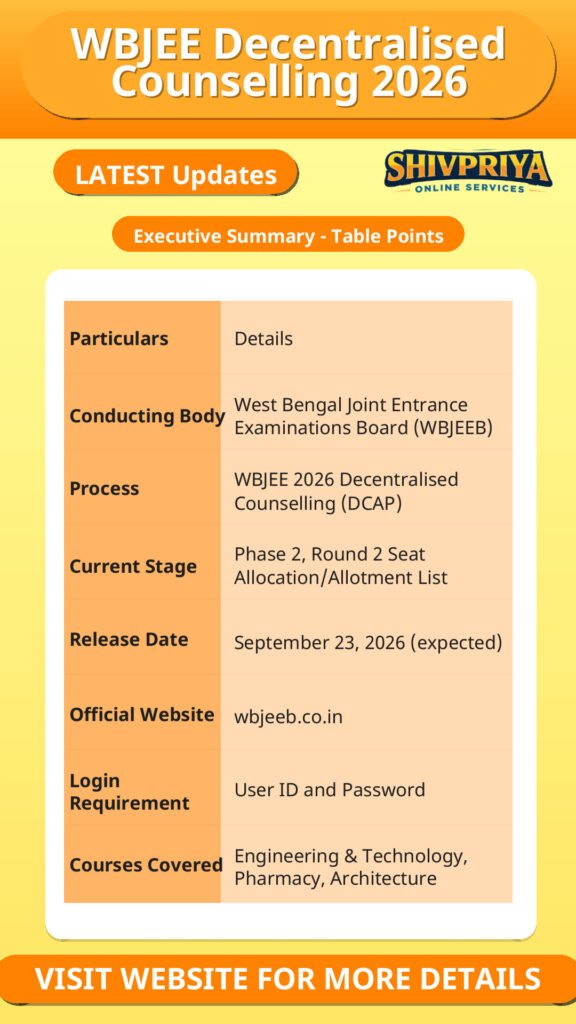 WBJEE Decentralised Counselling 2026