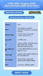 CSIR-NML Project Staff Recruitment 2026 Overview