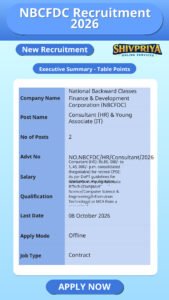 NBCFDC Recruitment 2026
