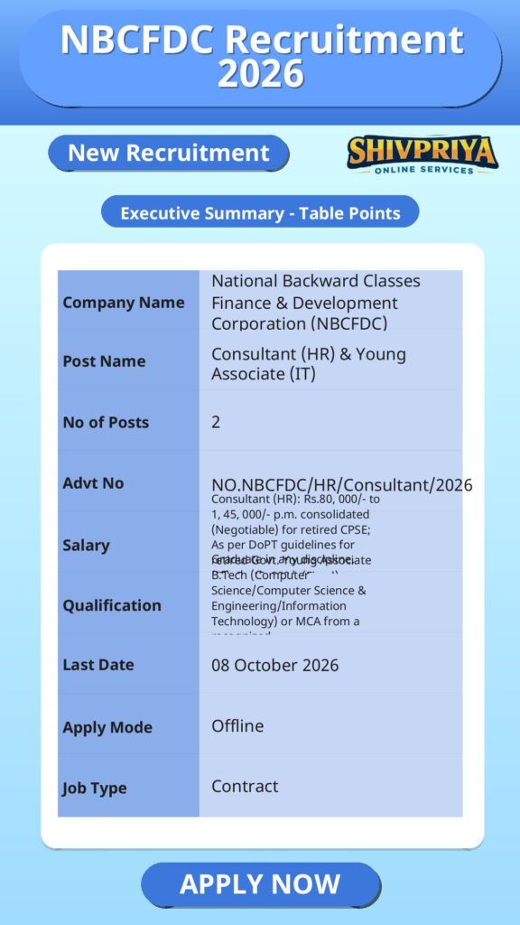 NBCFDC Recruitment 2026