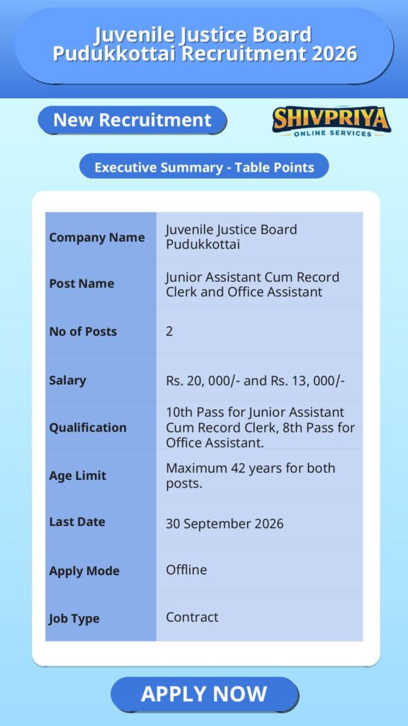 Juvenile Justice Board Pudukkottai Recruitment 2026