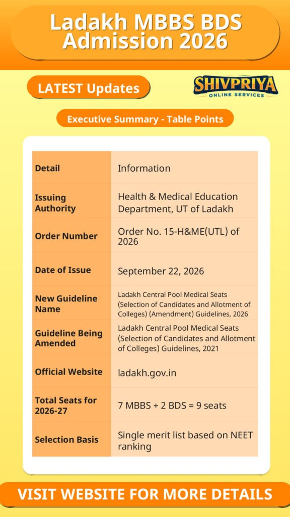 Ladakh MBBS BDS Admission 2026