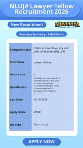 NLUJA Lawyer Fellow Recruitment 2026