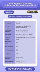 Madras High Court DEO Syllabus and Exam Pattern 2026