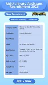 MGU Library Assistant Recruitment 2026