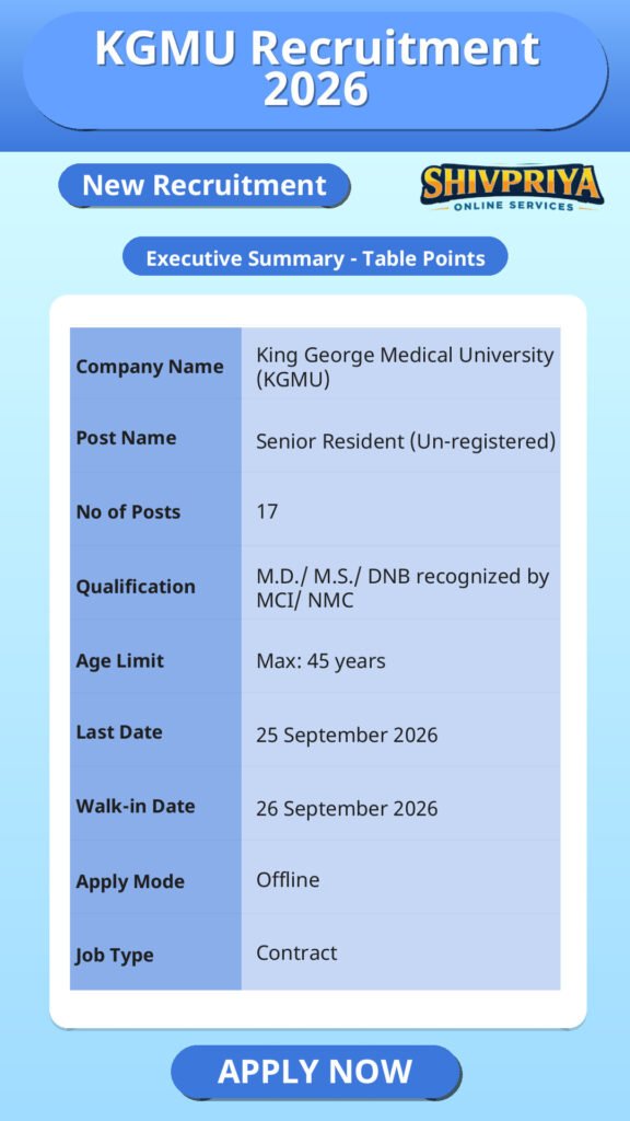 KGMU Recruitment 2026