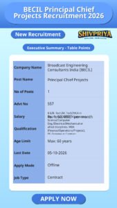 BECIL Principal Chief Projects Recruitment 2026