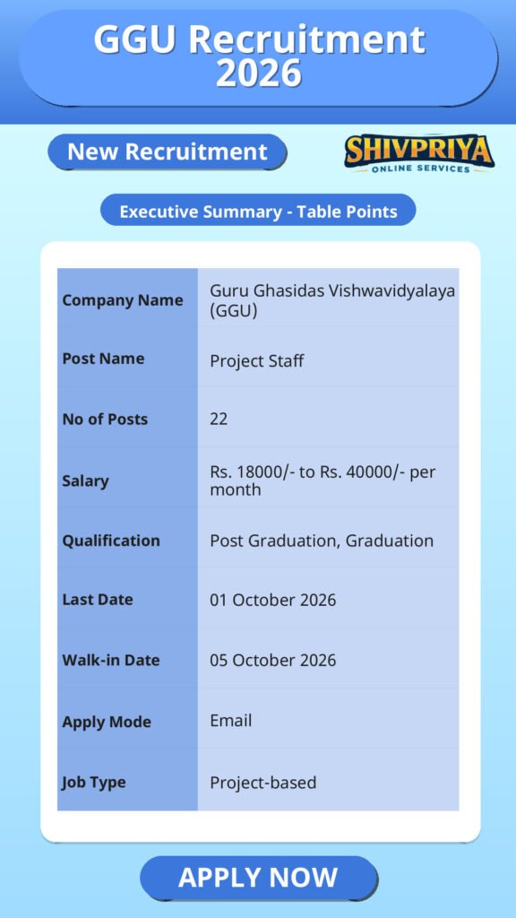 GGU Recruitment 2026