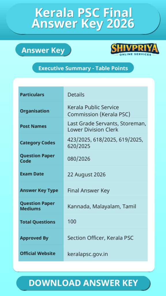 Kerala PSC Final Answer Key 2026