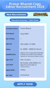 Prasar Bharati Copy Editor Recruitment 2026