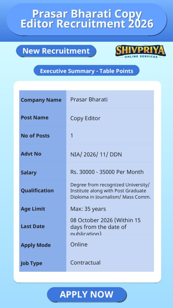 Prasar Bharati Copy Editor Recruitment 2026