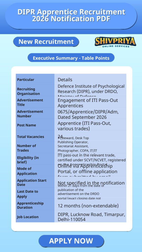 DIPR Apprentice Recruitment 2026 Notification PDF