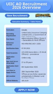 UIIC AO Recruitment 2026 Overview