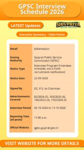 GPSC Interview Schedule 2026