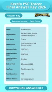Kerala PSC Tracer Final Answer Key 2026