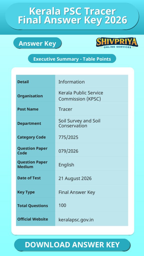 Kerala PSC Tracer Final Answer Key 2026