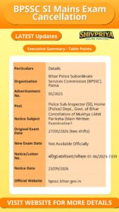BPSSC SI Mains Exam Cancellation