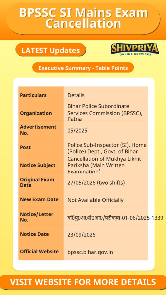 BPSSC SI Mains Exam Cancellation
