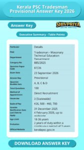 Kerala PSC Tradesman Provisional Answer Key 2026