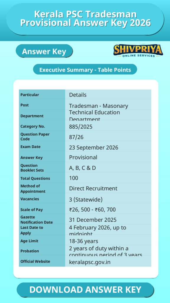 Kerala PSC Tradesman Provisional Answer Key 2026