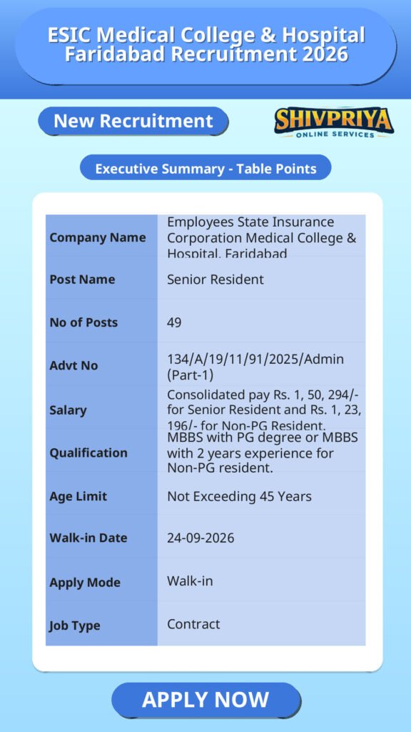 ESIC Medical College & Hospital Faridabad Recruitment 2026