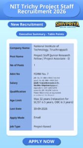 NIT Trichy Project Staff Recruitment 2026