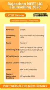 Rajasthan NEET UG Counselling 2026