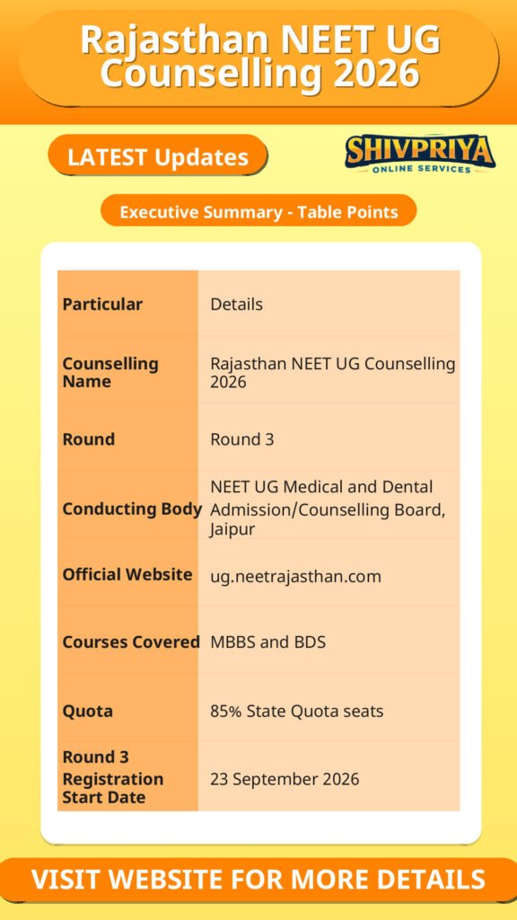 Rajasthan NEET UG Counselling 2026