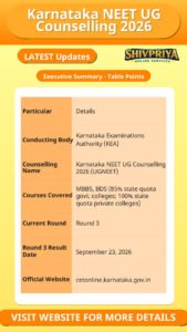 Karnataka NEET UG Counselling 2026