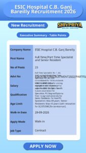 ESIC Hospital C.B. Ganj Bareilly Recruitment 2026
