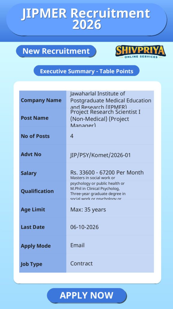 JIPMER Recruitment 2026