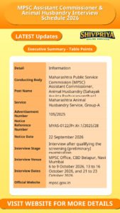 MPSC Assistant Commissioner & Animal Husbandry Interview Schedule 2026