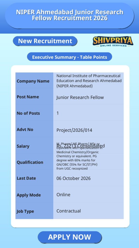 NIPER Ahmedabad Junior Research Fellow Recruitment 2026