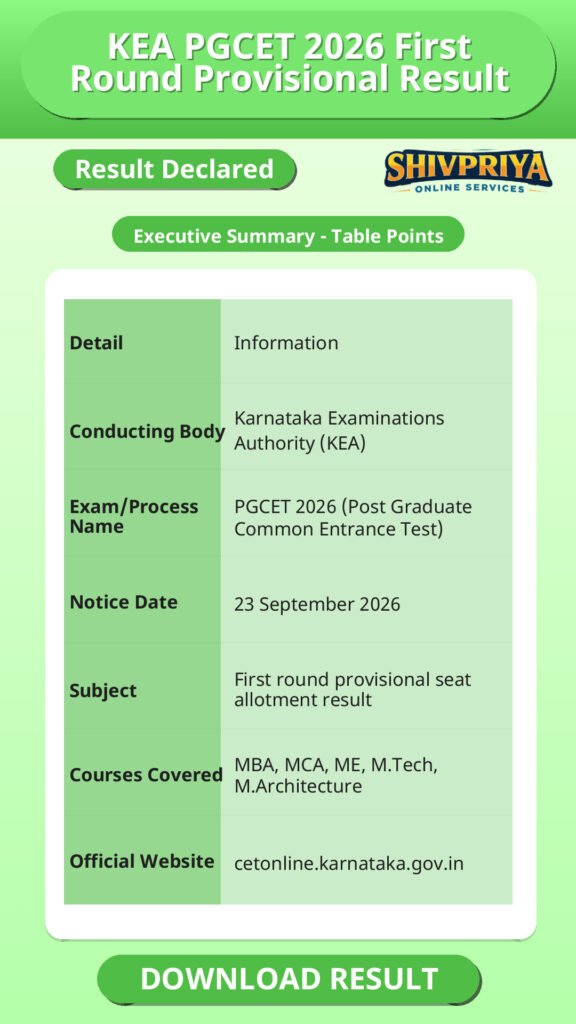 KEA PGCET 2026 First Round Provisional Result