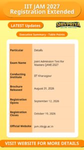 IIT JAM 2027 Registration Extended